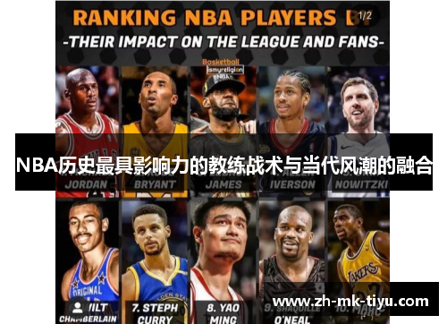 NBA历史最具影响力的教练战术与当代风潮的融合